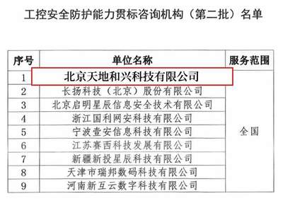 权威认可，专业赋能 天地和兴入选工控安全防护能力贯标咨询机构